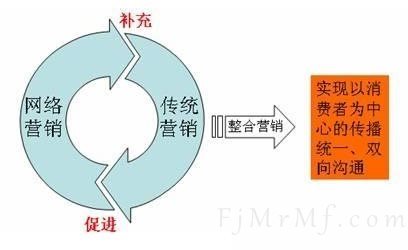 &#24320;&#20113;&#32593;&#39029;&#29256;&#45;&#24320;&#20113;&#107;&#97;&#105;&#121;&#117;&#110;&#40;&#20013;&#22269;&#41;